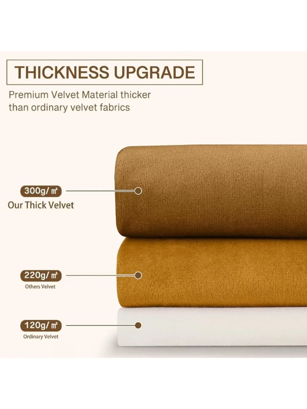 Luxurious Mustard Gold Velvet Room Darkening Curtains, 105” Long, 2 Panels